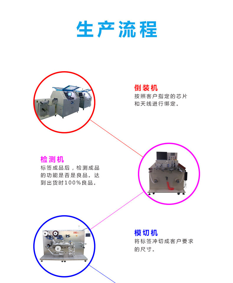 明華澳漢物聯(lián)網(wǎng) liuch01
